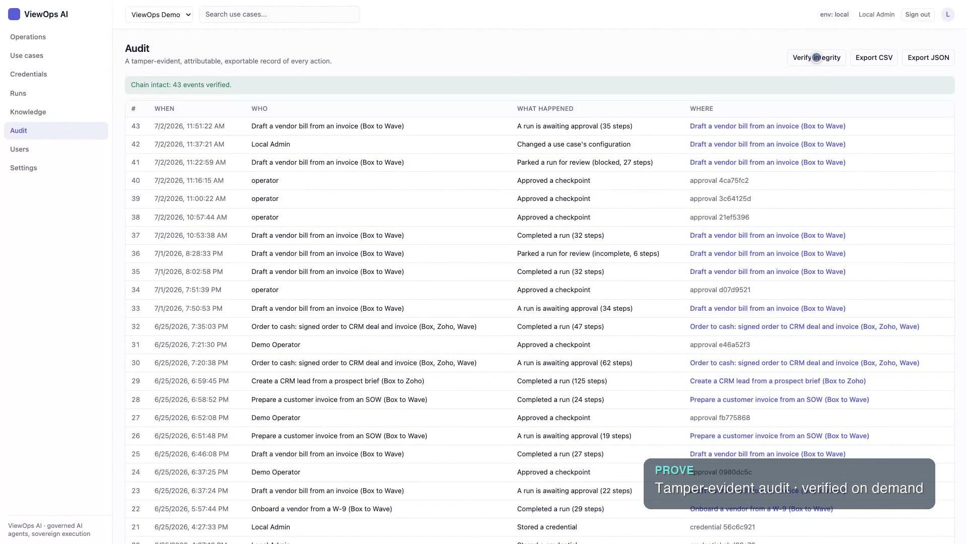 The tamper-evident audit chain verified on demand